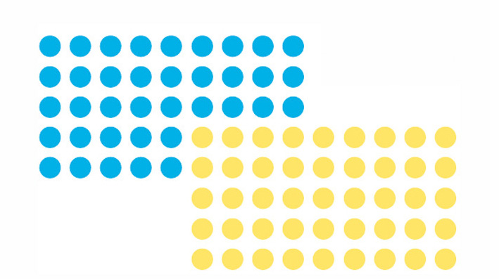 Franken Moderations- Klebepunkte Blau und Gelb (Zoom)
