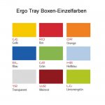 Conen Dreieckstisch Pythagoras mit Ergo Tray Box Farben für die Ergo Tray Schübe (Zoom)