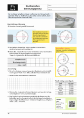 Cornelsen Experimenta Schüler-Set Optik 2.0 Schüler-Set Optik 2.0 (Zoom)