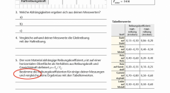 Cornelsen Experimenta Schüler-Set Mechanik 2.0 Schüler-Set Mechanik 2.0 (Zoom)