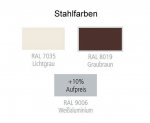 Betzold Hochstuhl essBAR lieferbare Stahlfarben (Zoom)