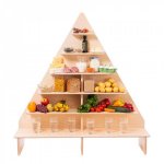 Dusyma Ernährungspyramide Ernährungspyramide mit Lebensmitteln (Zoom)
