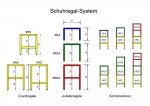 Wagner Aufsatzregal doppelt, für Halbschuhe Schuhregal-System (Zoom)