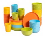 Betzold BLANDAS Melamin-Geschirr Basic-Set, 36-teilig BLANDAS Melamin-Geschirr 8 (Zoom)