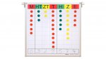 Betzold Magnethaftende Stellenwerttafel